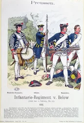 Soldater fra det preussiske infanteriregiment von Below i 1757, ca. 1890